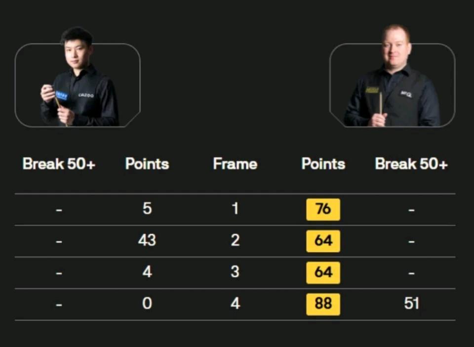 会好起来的, cfddd 会好起来的, cfddd