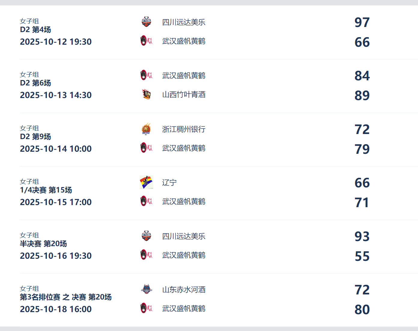 所以两位年 所以两位年